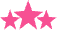 Brand Popularity Across Mediums - Xamtac Consulting
