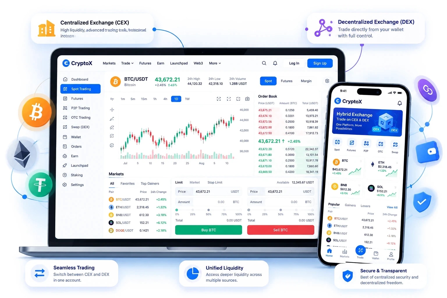 Cryptiecraft hybrid exchange dashboard on laptop and mobile