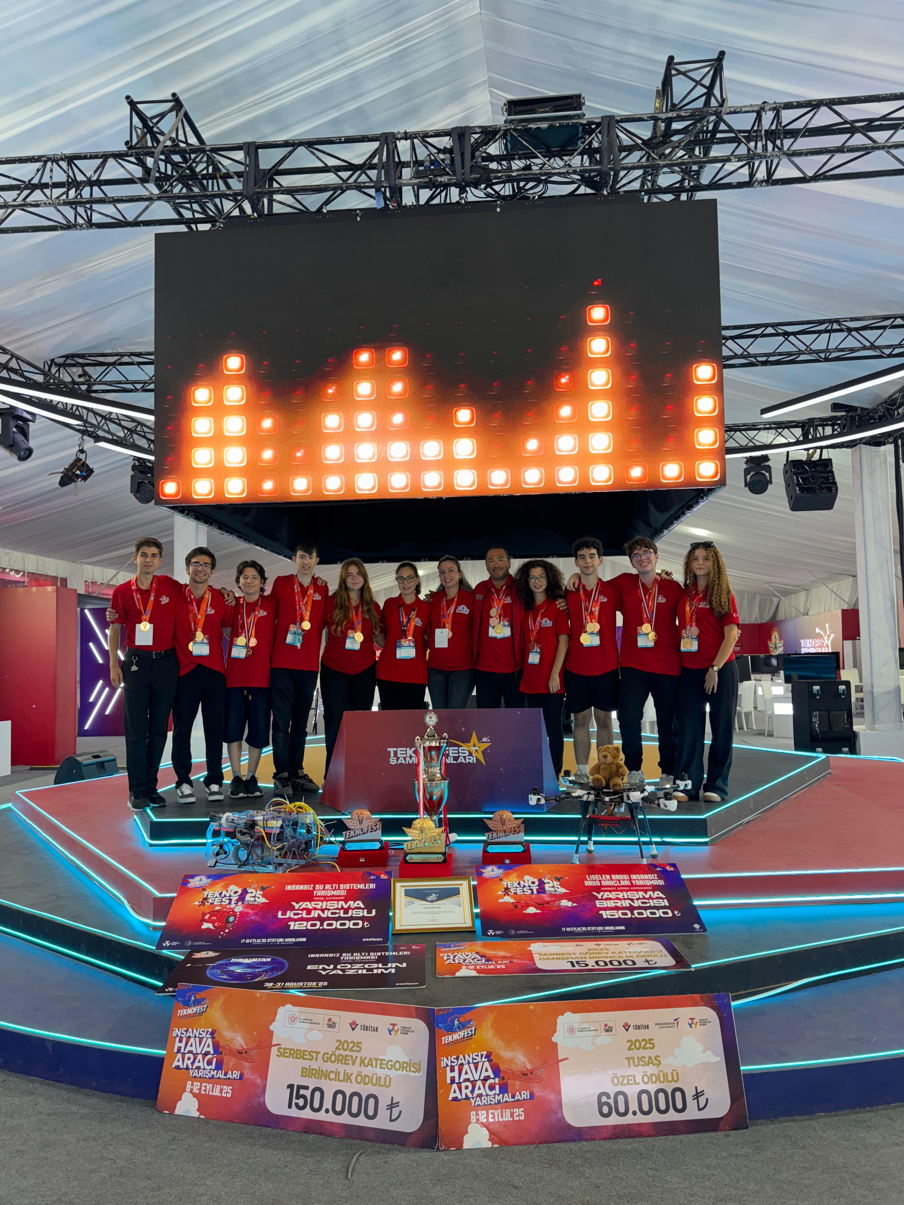 Zağanos Takım Çalışması