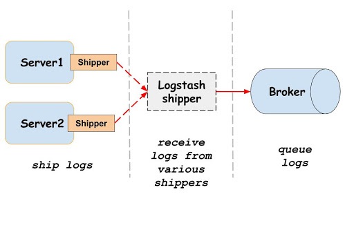 blog-post-1