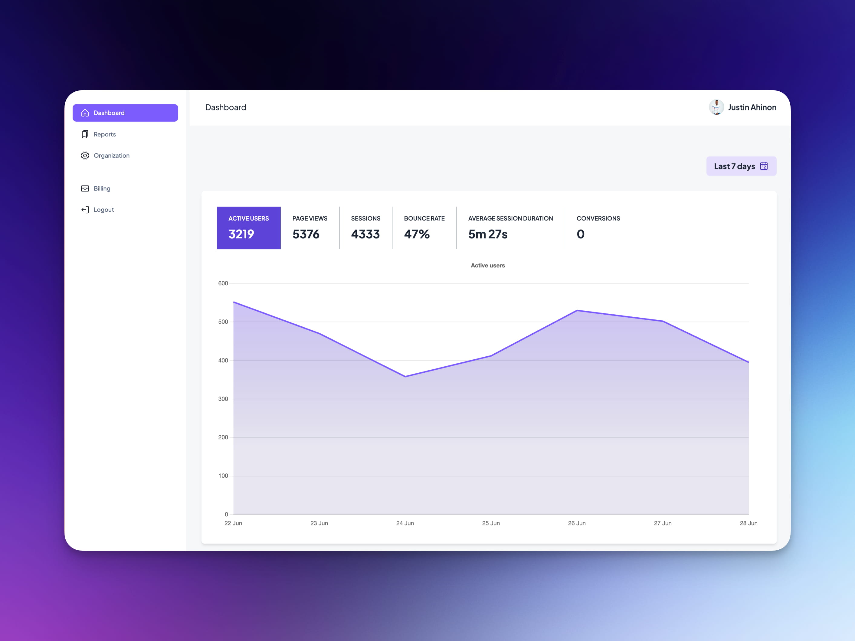 Simplified Data Visualization