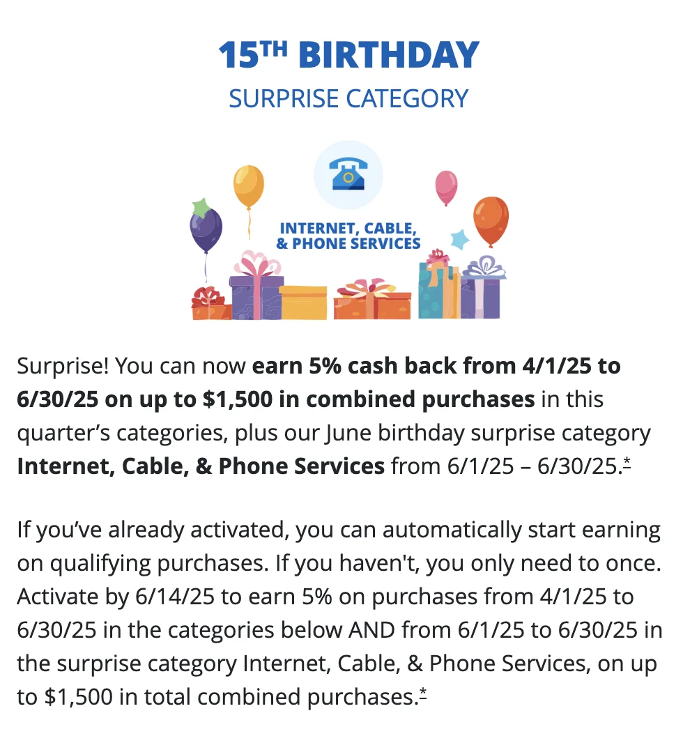 Chase 5% Surprise Categories