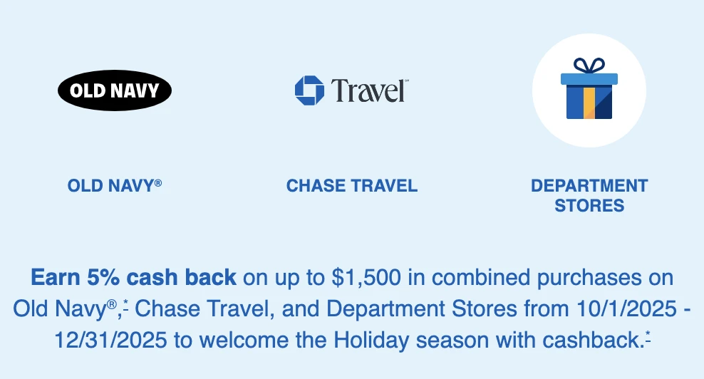 Chase 5% Cashback Categories