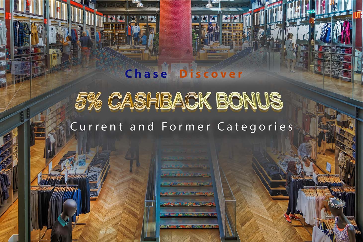 5% Cashback Bonus Calendar — Chase and Discover