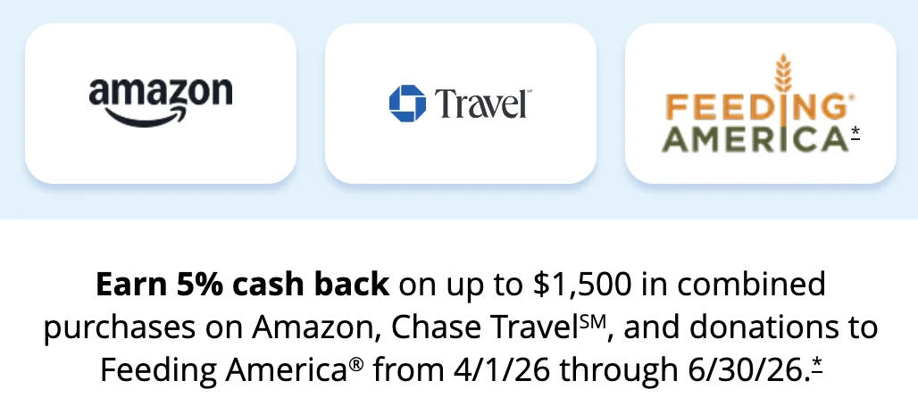 Chase 5% Cashback Categories