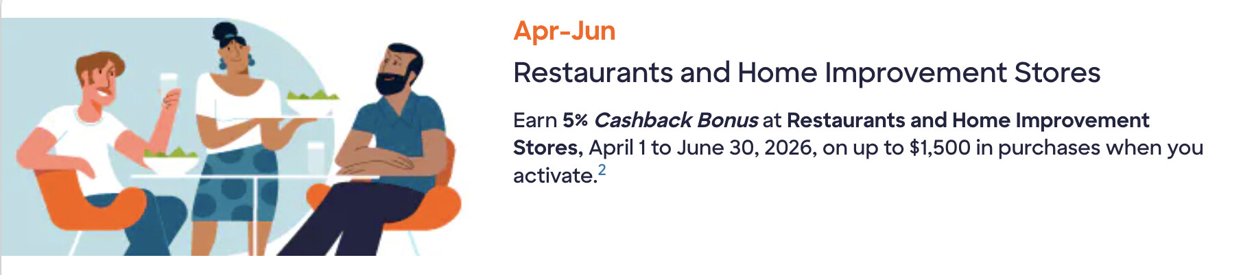 Discover 5% Cashback Bonus