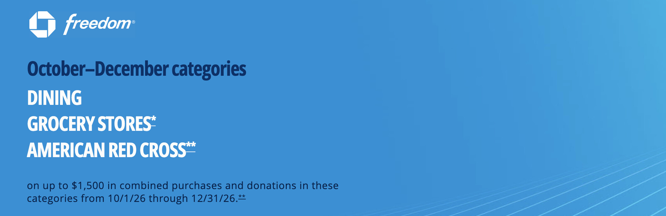 Chase 5% Cashback Bonus in Q4 2026
