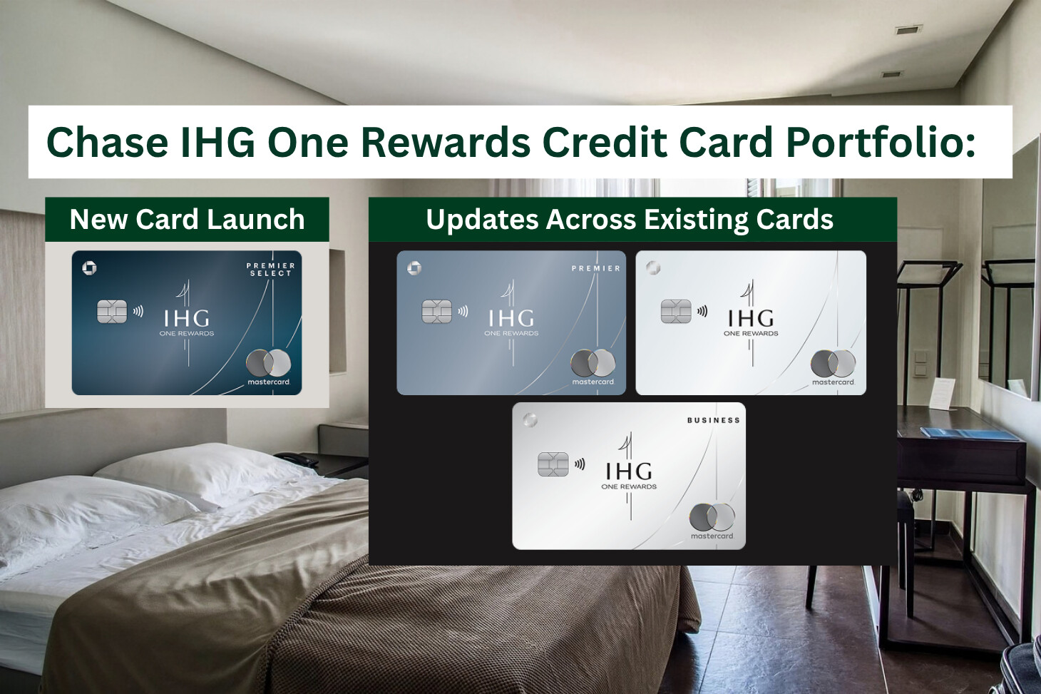 Chase Launches New IHG One Rewards Premier Select Card and Updates Entire IHG Credit Card Lineup