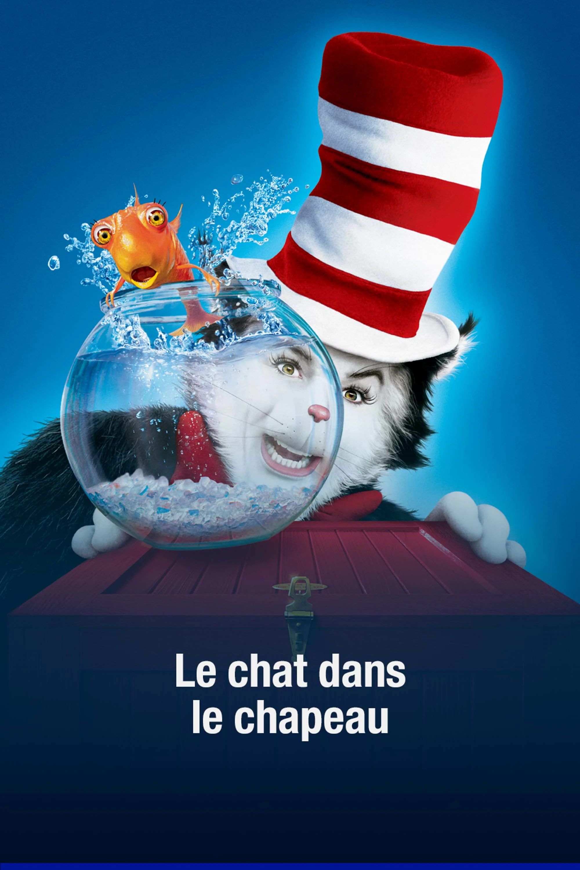 Le Chat dans le chapeau