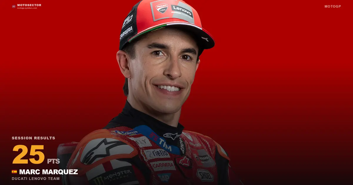 Free MotoGP Graphics Maker: Inside MotoSector's Studio Tool