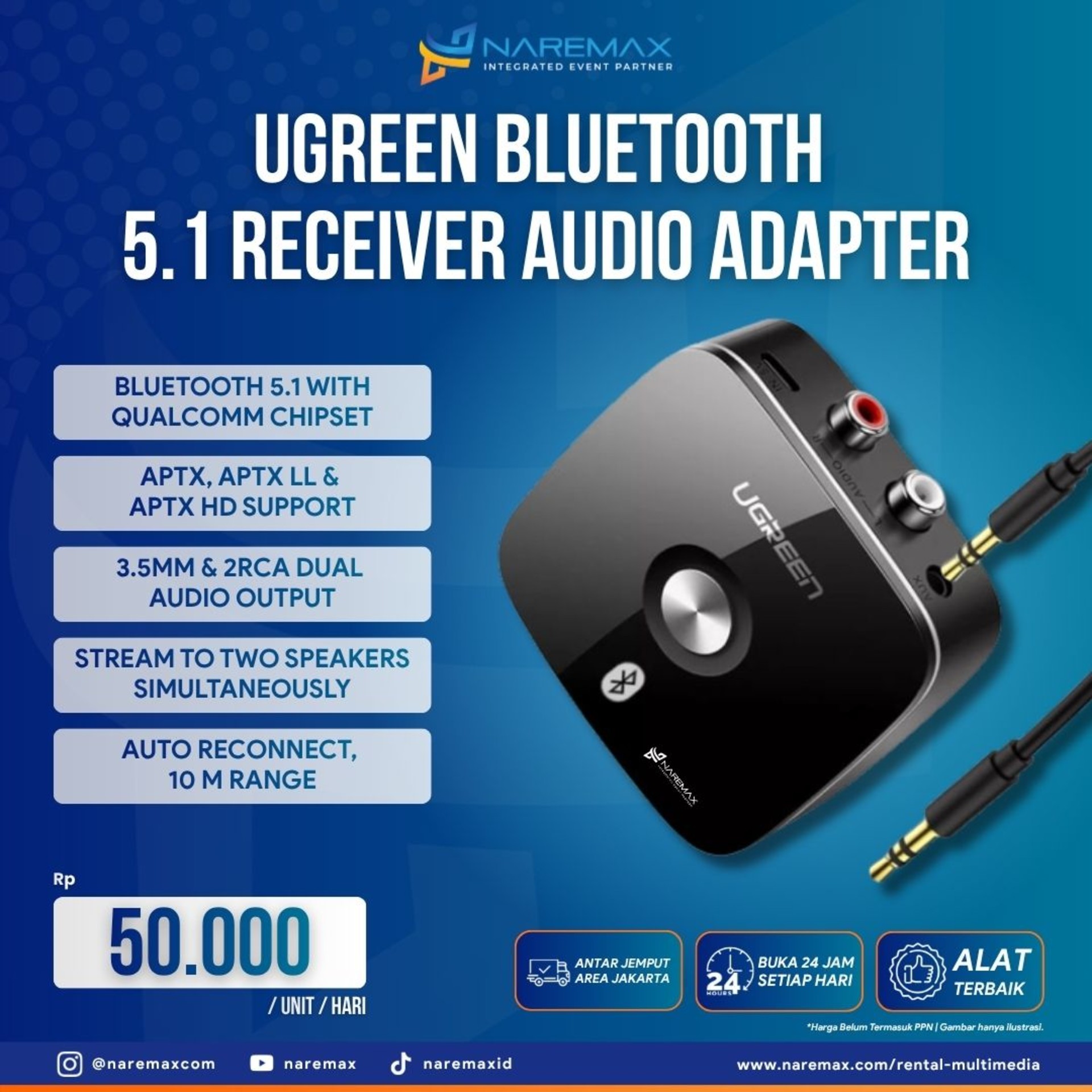 Sewa Ugreen Bluetooth 5.1 Adapter (Audio) untuk event di Jakarta — NAREMAX