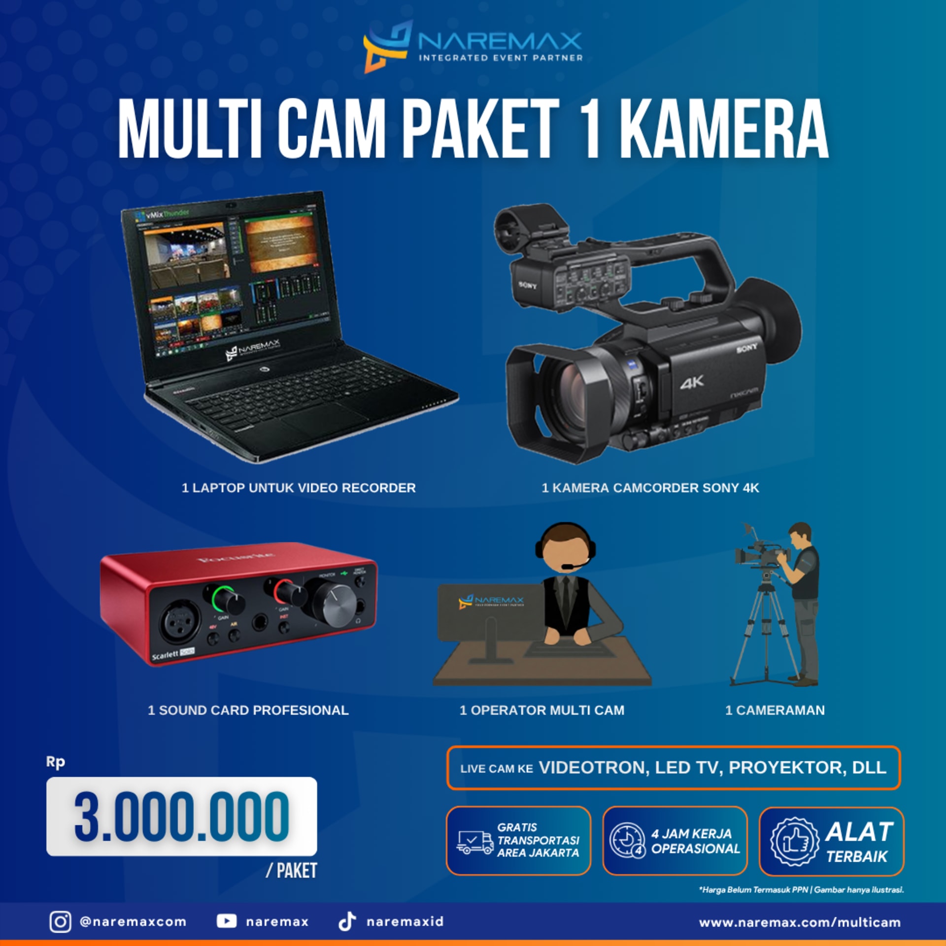 Katalog Paket 1 Camera