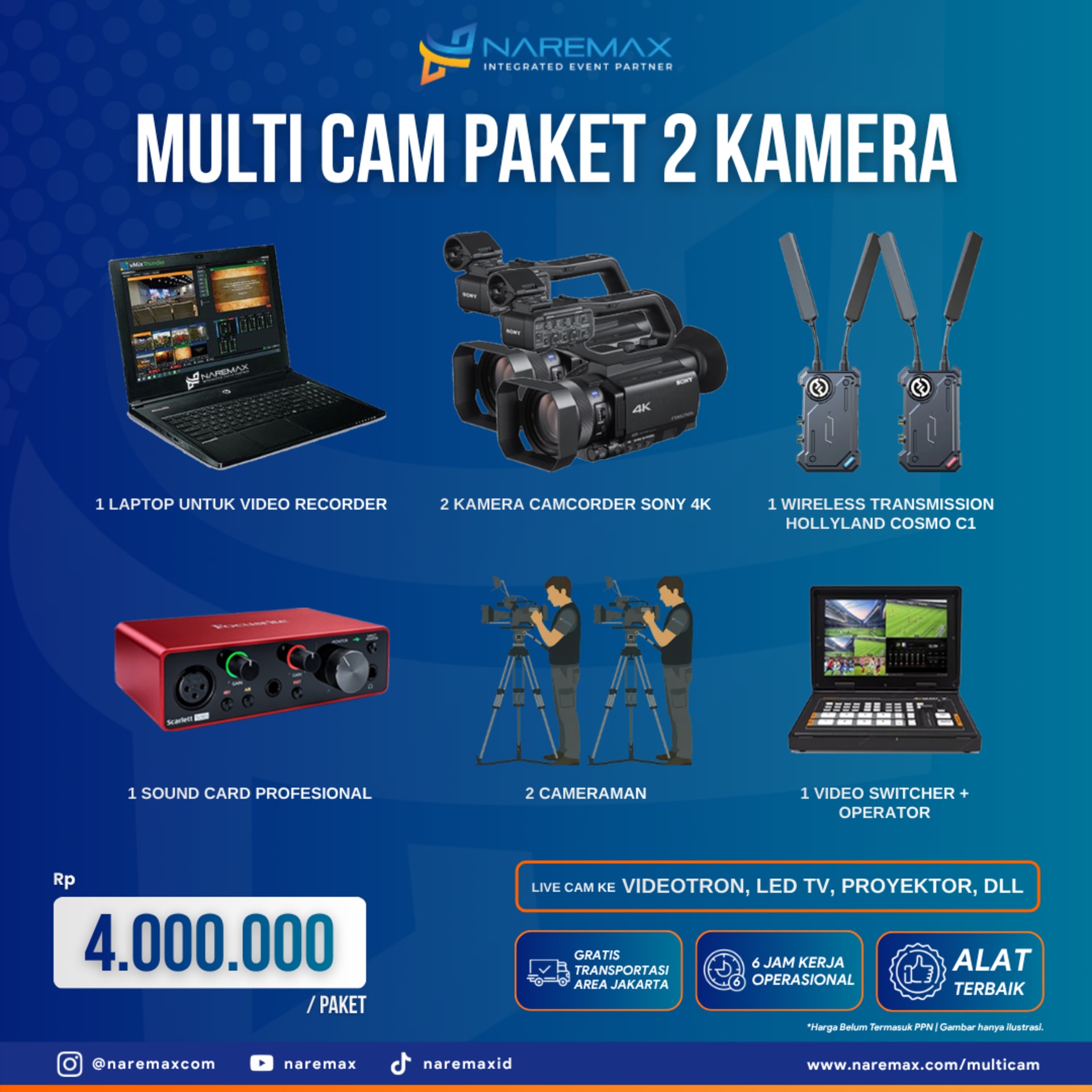 Katalog Paket 2 Camera