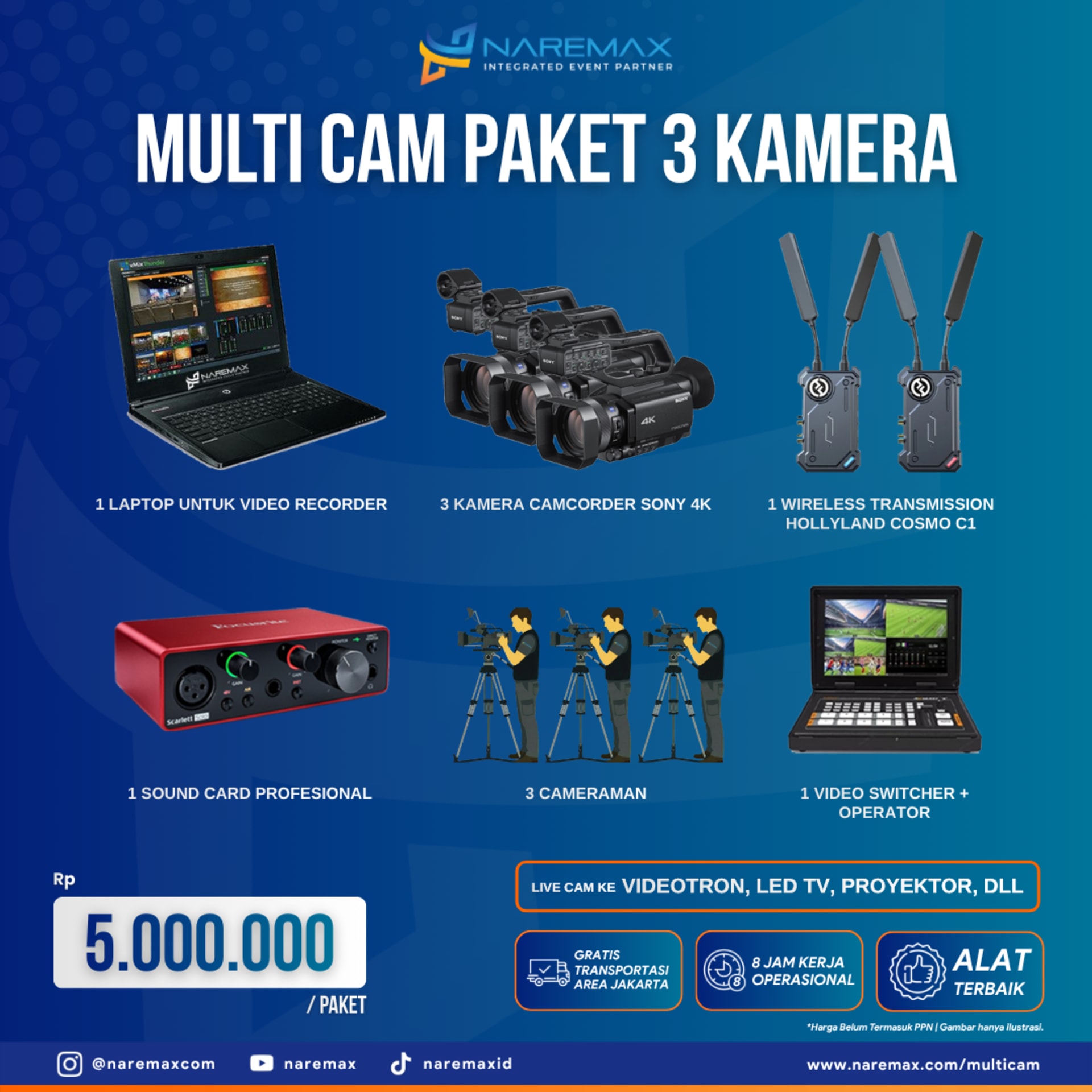 Katalog Paket 3 Camera