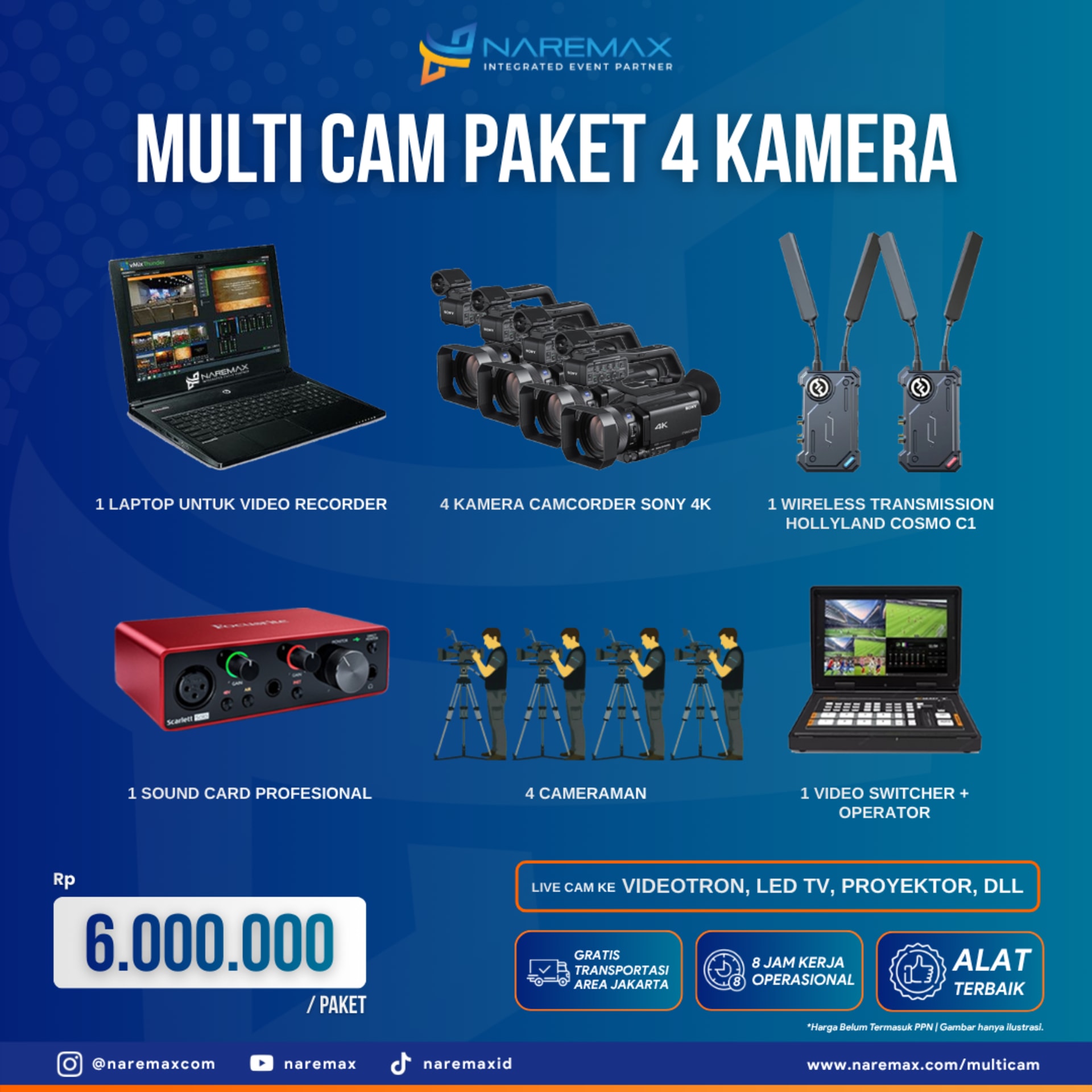Katalog Paket 4 Camera