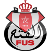 اتحاد الفتح الرياضي