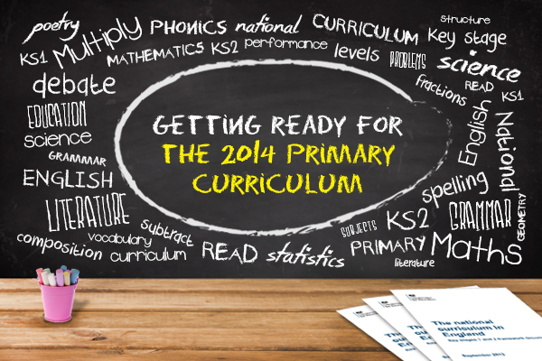 National Curriculum 2014 Thumbnail Image