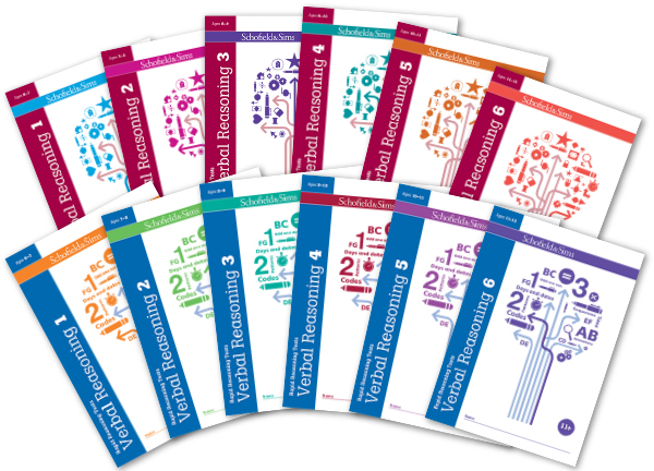 New Rapid Reasoning Tests Thumbnail Image