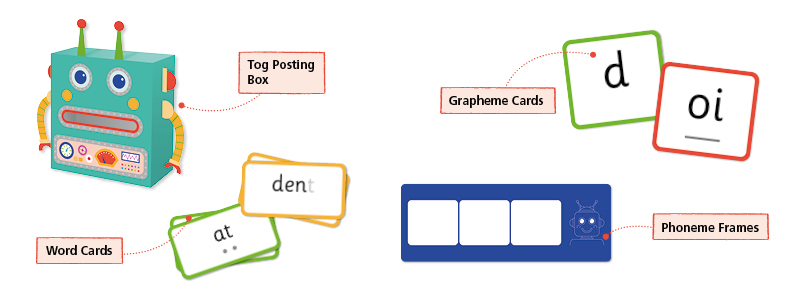 Save time while teaching phonics with our Classroom Kits Content Image