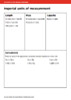 Mental Arithmetic Maths Facts: Imperial Units of Measurement