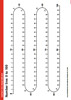 Mental Arithmetic Maths Facts: Number Line 0 to 100