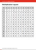 Mental Arithmetic Maths Facts: Multiplication Square