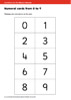 First Mental Arithmetic Maths Facts: Number Cards from 0 to 9