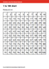 First Mental Arithmetic Maths Facts: 1 to 100 Chart