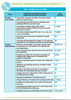 English Revision Guide Curriculum Chart