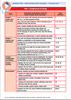 Maths Revision Guide Curriculum Chart