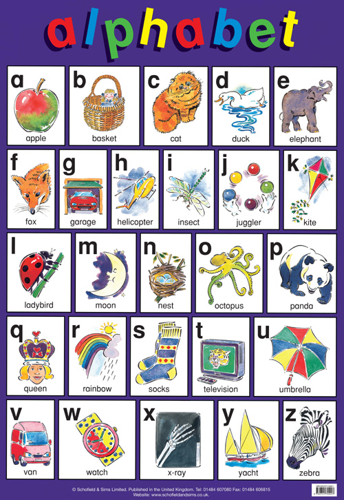Alphabet Image