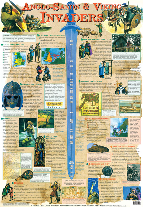 Anglo-Saxon and Viking Invaders Image