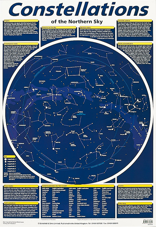 Constellations Image