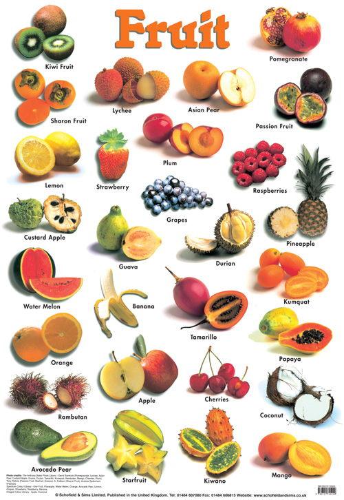 Fruit Image