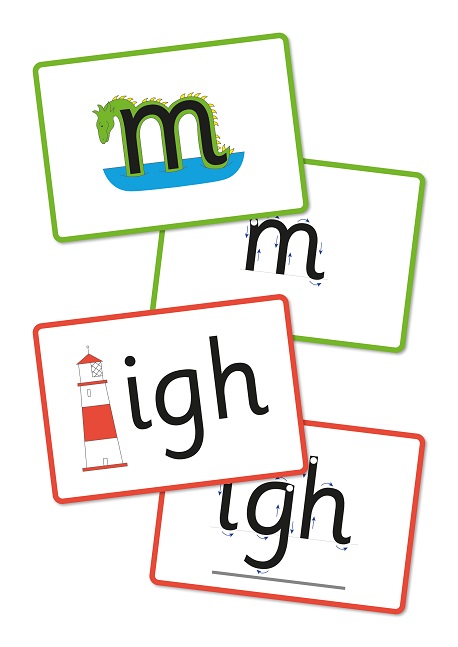 My Letters and Sounds Mnemonics Image