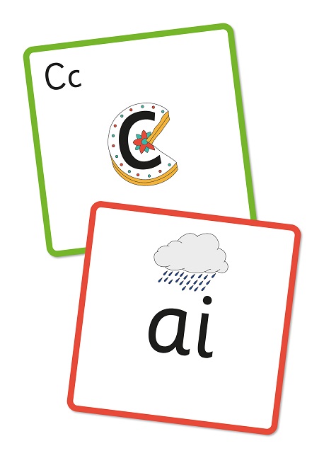 My Letters and Sounds Reception Frieze Image