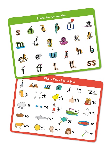 My Letters and Sounds Reception Sound Mats Image