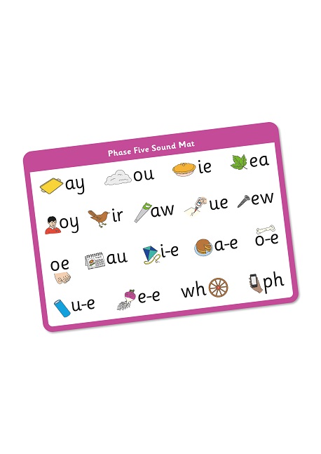 My Letters and Sounds Year 1 Sound Mats Image