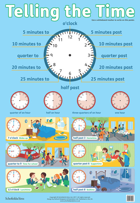 Telling the Time Image