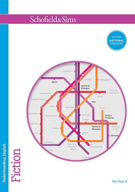 Understanding English: Fiction Image