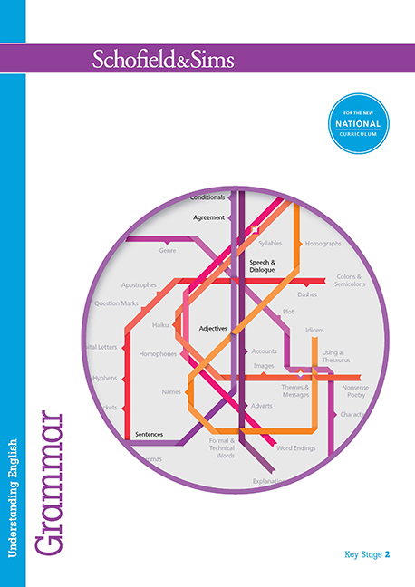 Understanding English: Grammar Image