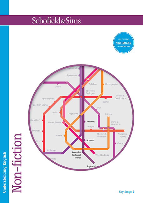 Understanding English: Non-fiction Image