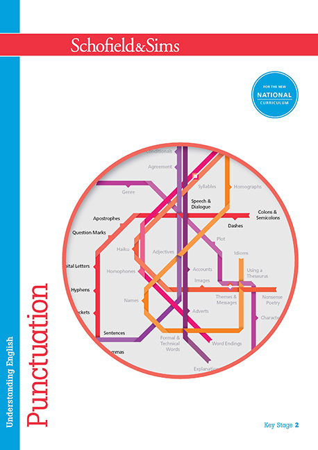 Understanding English: Punctuation Image