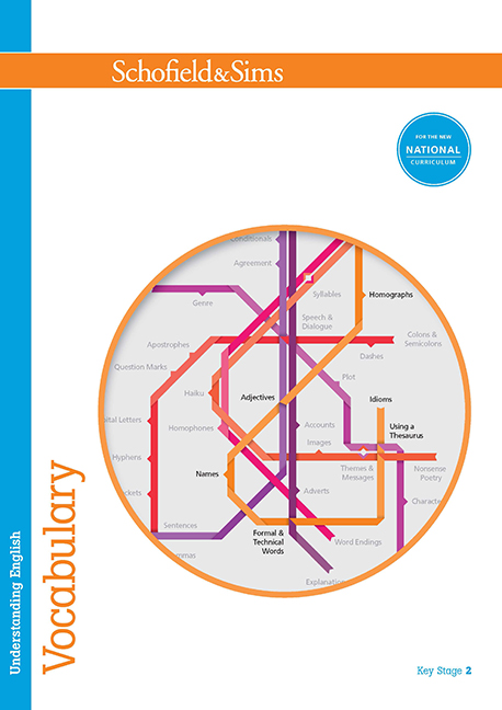 Understanding English: Vocabulary Image