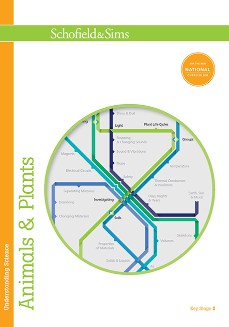Understanding Science: Animals & Plants Image