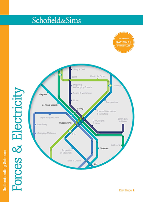 Understanding Science: Forces & Electricity Image