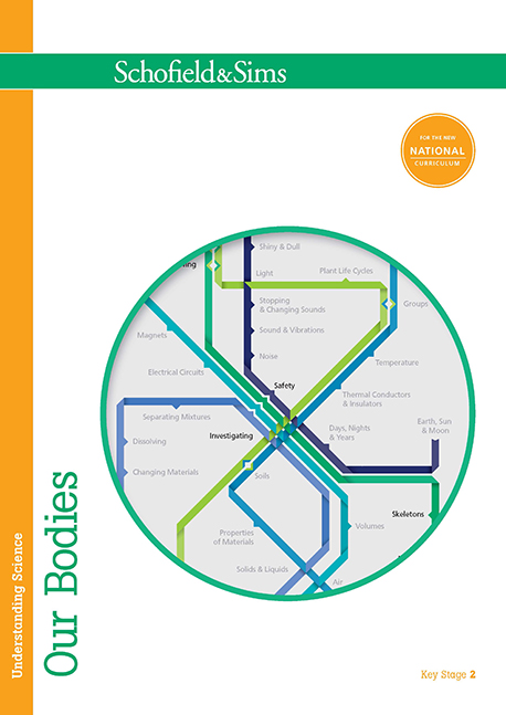 Understanding Science: Our Bodies Image