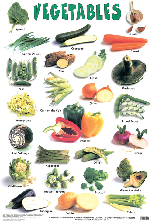 Vegetables Image