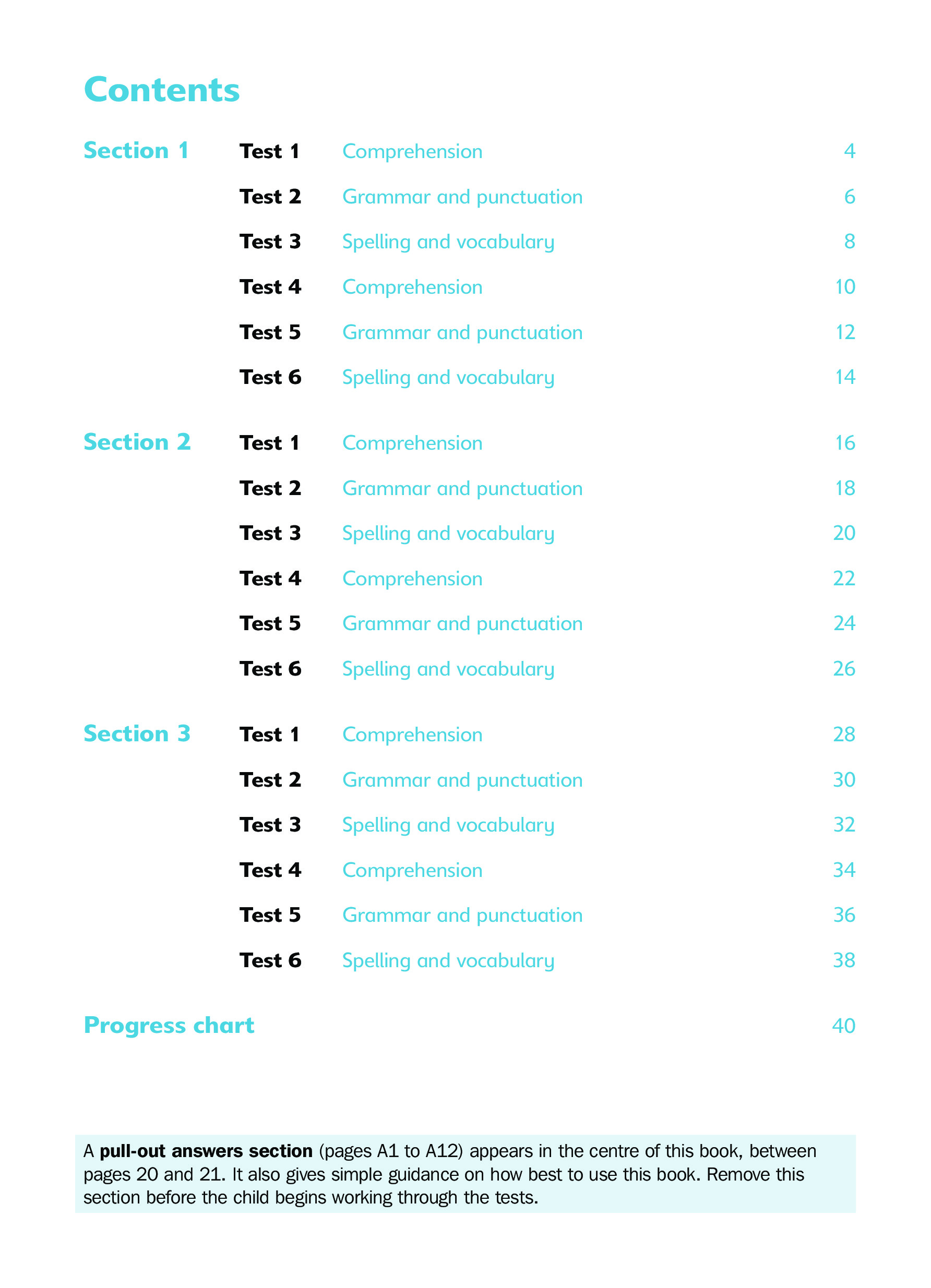11+ English Rapid Tests Book 1 Inner Page Image