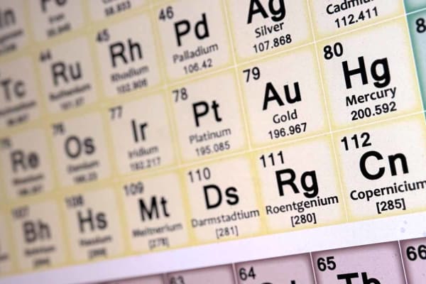 40 Common Minerals